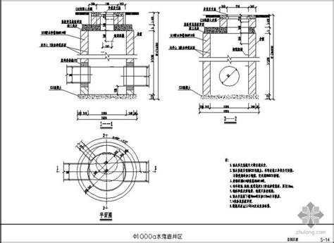 落水井|检查井落底0.5，怎么区分？下面这四个雨水井那个是落底那个是。